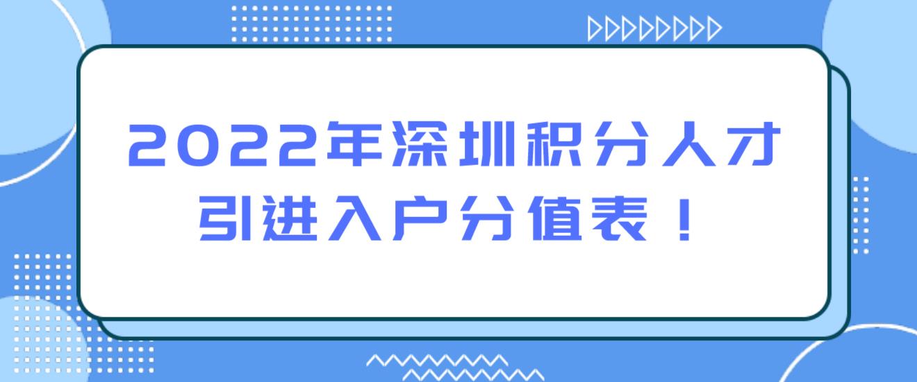 2022年深圳積分人才引進(jìn)入戶分值表！