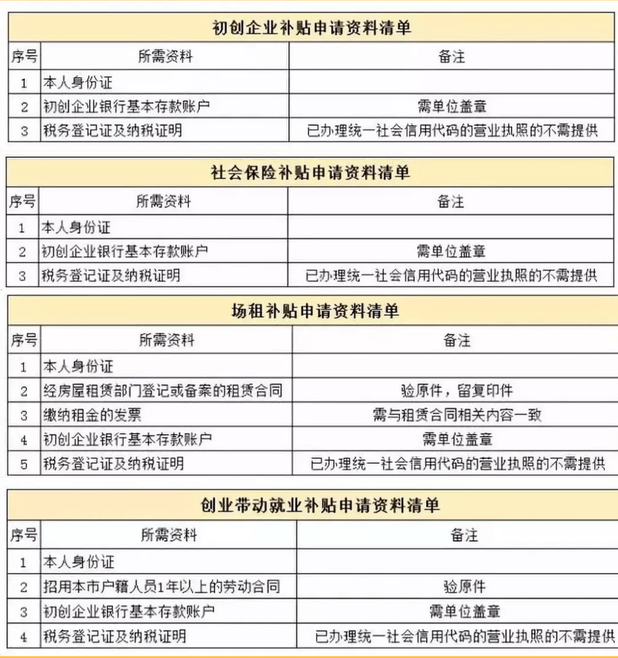 2022年深圳寶安區(qū)人才引進(jìn)補(bǔ)貼多久到賬_生物武器:從國家贊助的研制計(jì)劃到當(dāng)代生物恐怖活動(dòng)_落戶深圳寶安補(bǔ)貼