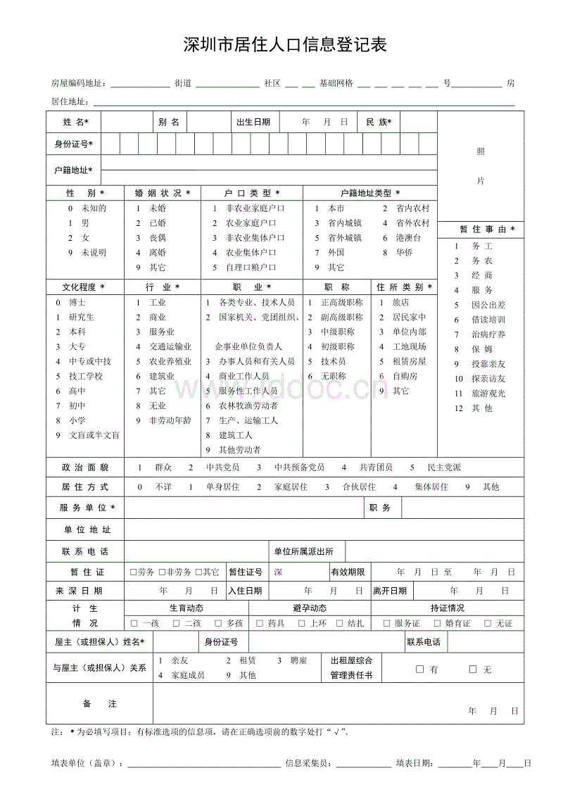 矮壯素是植物生長調(diào)節(jié)劑嗎_2022年深圳戶籍人口是多少_唐山大地震是核爆炸嗎