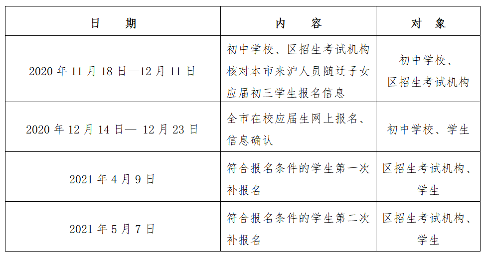 2021上海市隨遷子女中考報(bào)名及條件（附日程安排表）