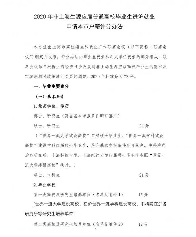 上海市研究生落戶政策，你了解嘛？（附應(yīng)屆落戶打分細(xì)則）