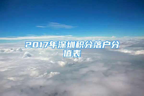 2017年深圳積分落戶分值表