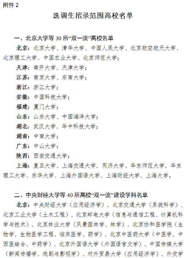 10月10日起報(bào)名！2023年度崇明招錄一批專(zhuān)業(yè)技能儲(chǔ)備人才及定向選調(diào)生