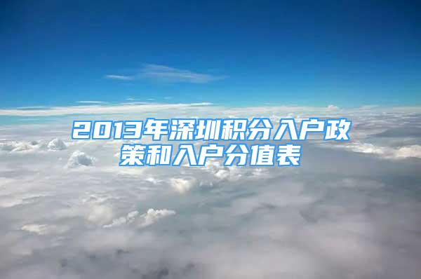 2013年深圳積分入戶政策和入戶分值表