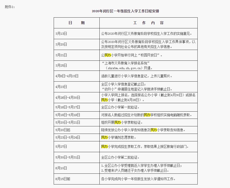 2020上海閔行區(qū)教育招生