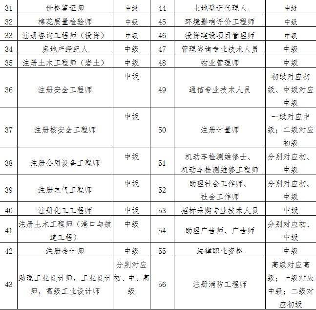 2019深圳積分入戶技巧的簡單介紹 2019深圳積分入戶技巧的簡單介紹 深圳積分入戶