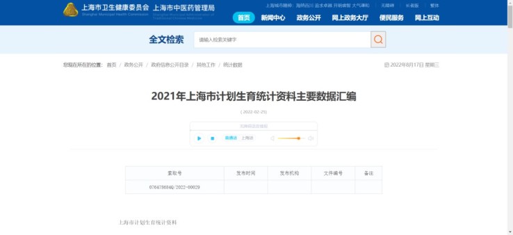 2021年上海戶籍人口多少（2021上海人口老齡化最新數(shù)據(jù)）