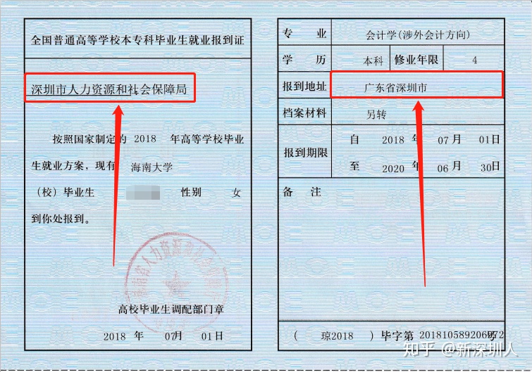 2015年爆炸事故_2022年深圳應屆生落戶后買房資格_2017年天然氣爆炸事故