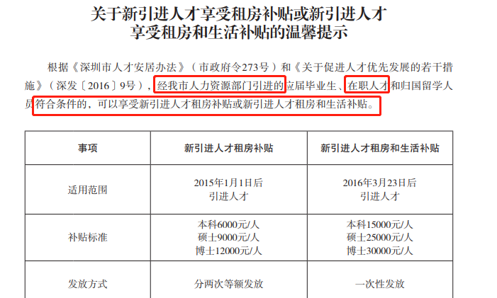 中級(jí)工程師職稱代辦_寧波代辦工程師職稱_深圳中級(jí)職稱代辦