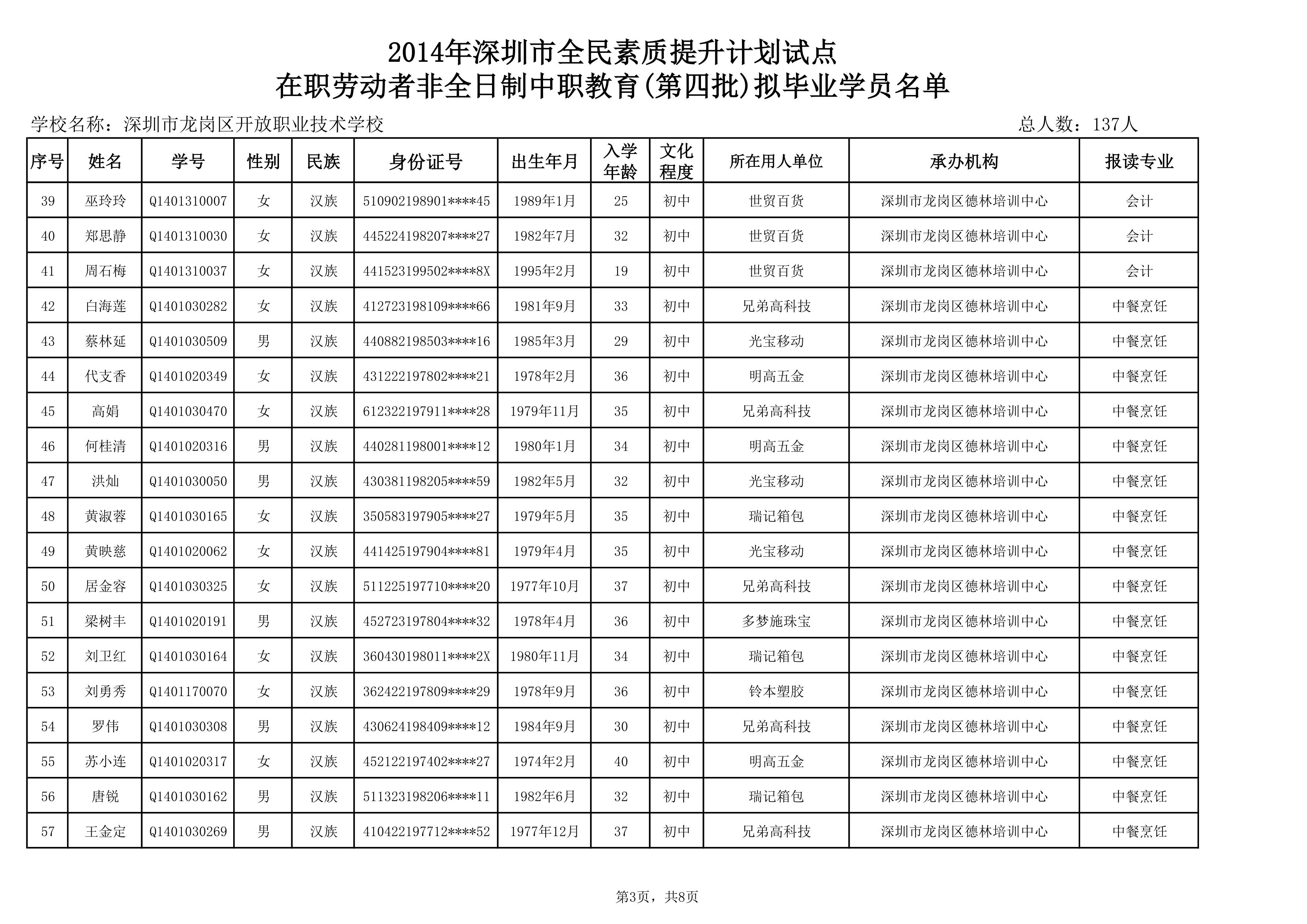 珠江人才計劃引進第一批創(chuàng)新創(chuàng)業(yè)團隊擬入選名單_2022年深圳人才引進如何農(nóng)轉非_企業(yè)引進高端人才