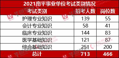 2022年深圳應屆生公務員錄取落戶_杭州應屆碩士落戶_非上海生源應屆落戶