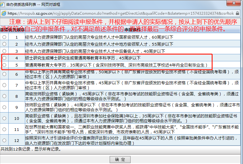 2022年深圳入戶方案：專業(yè)技術(shù)資格+年齡+社保！