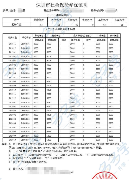 深圳調(diào)干積分入戶流程_深圳積分入戶個(gè)人申報(bào)流程_深圳核準(zhǔn)制入戶詳細(xì)流程