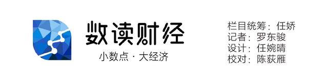 數(shù)讀｜“搶人大戰(zhàn)”升級精準施策 哪里高校畢業(yè)生落戶最寬松？