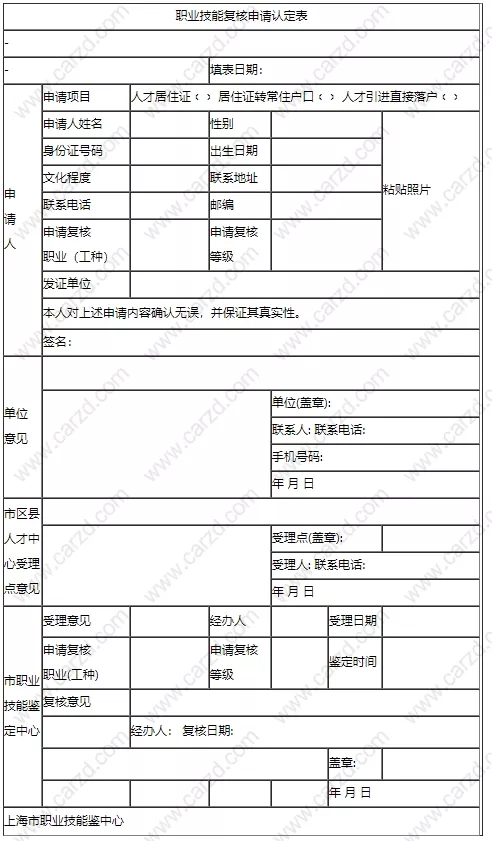 上海職業(yè)復(fù)核評審表