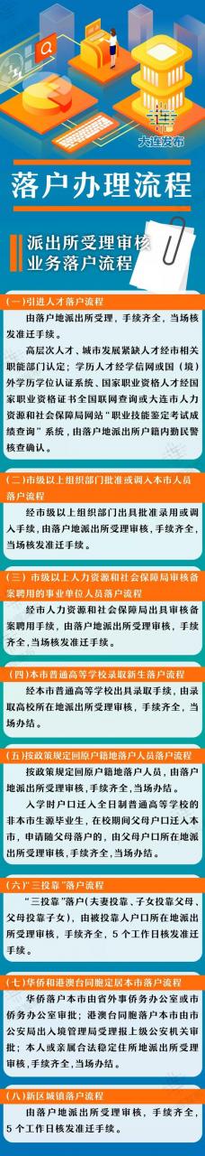 大連最新“積分落戶(hù)在線計(jì)算器”上線！