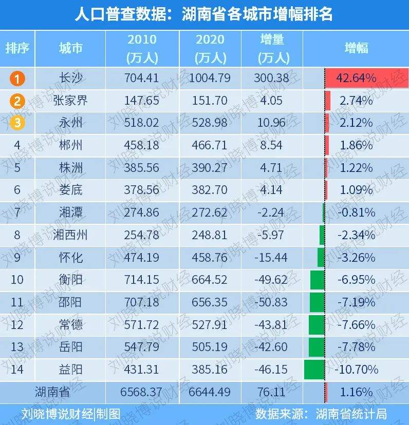 深戶含金量太低(入深戶掛集體戶口好嗎) 深戶含金量太低(入深戶掛集體戶口好嗎) 留學生入戶深圳