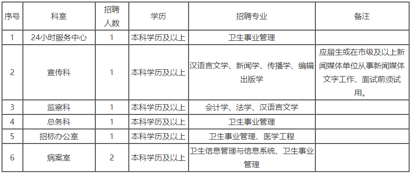 深圳入戶條件全日制本科(深圳入戶條件最新政策2022年) 深圳入戶條件全日制本科(深圳入戶條件最新政策2022年) 本科入戶深圳