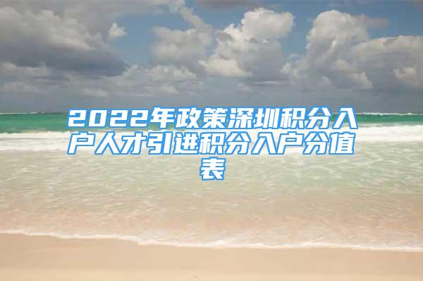 2022年政策深圳積分入戶人才引進(jìn)積分入戶分值表