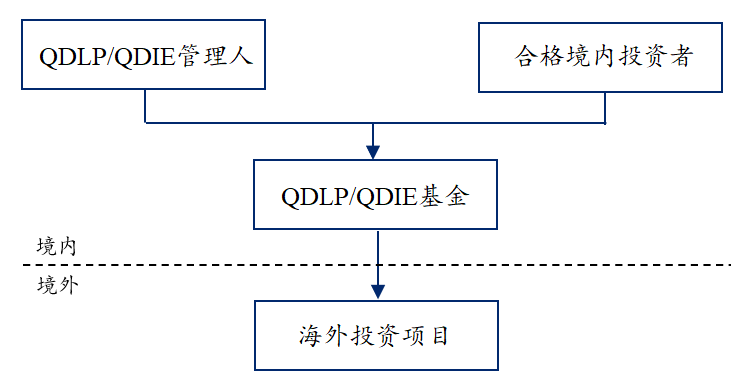 微信圖片_20220713164243.png