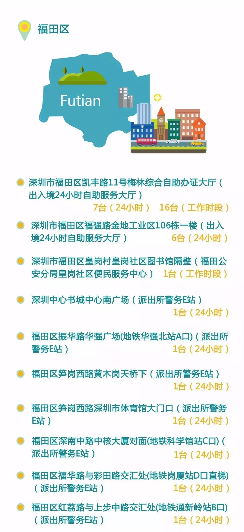 港澳證全國(guó)通辦問(wèn)題詳解！居住證、異地簽注、探親證你關(guān)心的都有