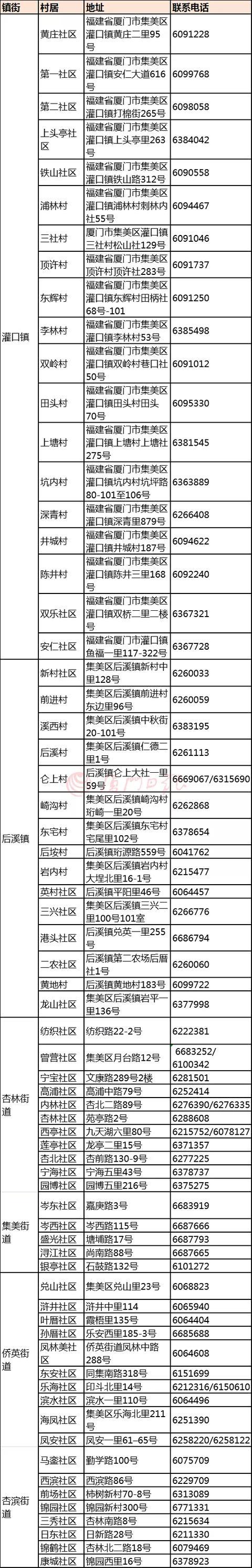 2022年是什么年五行_2022年深圳居住證一年多少積分_深圳積分入戶(hù)積分查詢(xún)