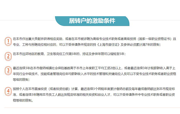 浦東新積分政策解讀怎么辦2022實(shí)時更新(今日/商情)