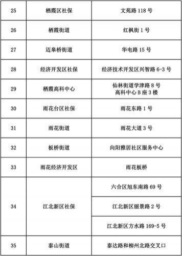 2016深圳積分入戶分值表_深圳積分入戶差10分怎么辦_2015深圳積分入戶分值表