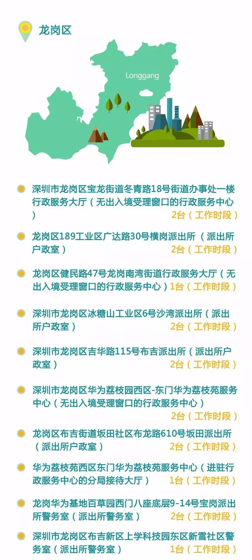 港澳證全國(guó)通辦問(wèn)題詳解！居住證、異地簽注、探親證你關(guān)心的都有