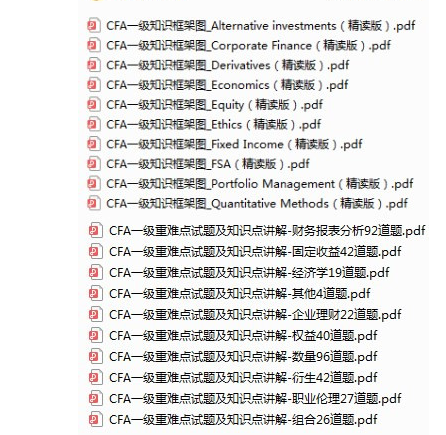 CFA備考資料