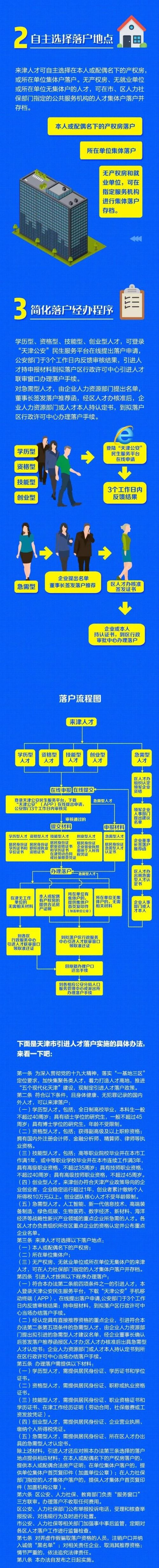 天津公安民生服務(wù)平臺(tái)官網(wǎng) 2018天津人才引進(jìn)落戶具體條件