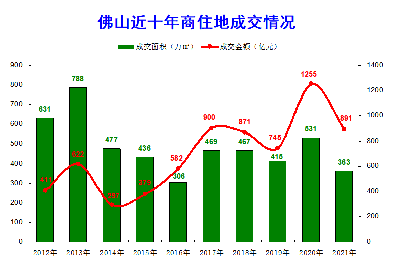 深圳大專學(xué)歷直接入戶(深戶大專8000補(bǔ)貼如何申請) 深圳大專學(xué)歷直接入戶(深戶大專8000補(bǔ)貼如何申請) 大專入戶深圳