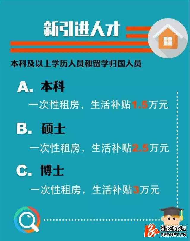 深圳本科入戶補貼多少(本科入戶深圳補貼一共可以拿多少) 深圳本科入戶補貼多少(本科入戶深圳補貼一共可以拿多少) 深圳核準(zhǔn)入戶