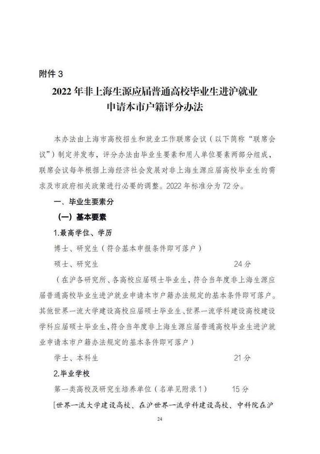 2022年上海應(yīng)屆碩士生落戶新政策發(fā)布，不打分直接落戶上海！ 