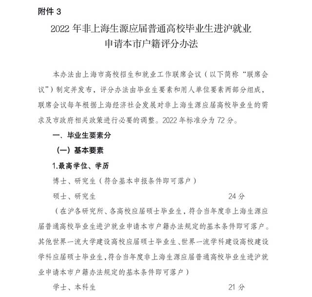 符合相應(yīng)基本條件即可落戶，2022年上海高效應(yīng)屆碩士畢業(yè)生落戶政策放寬