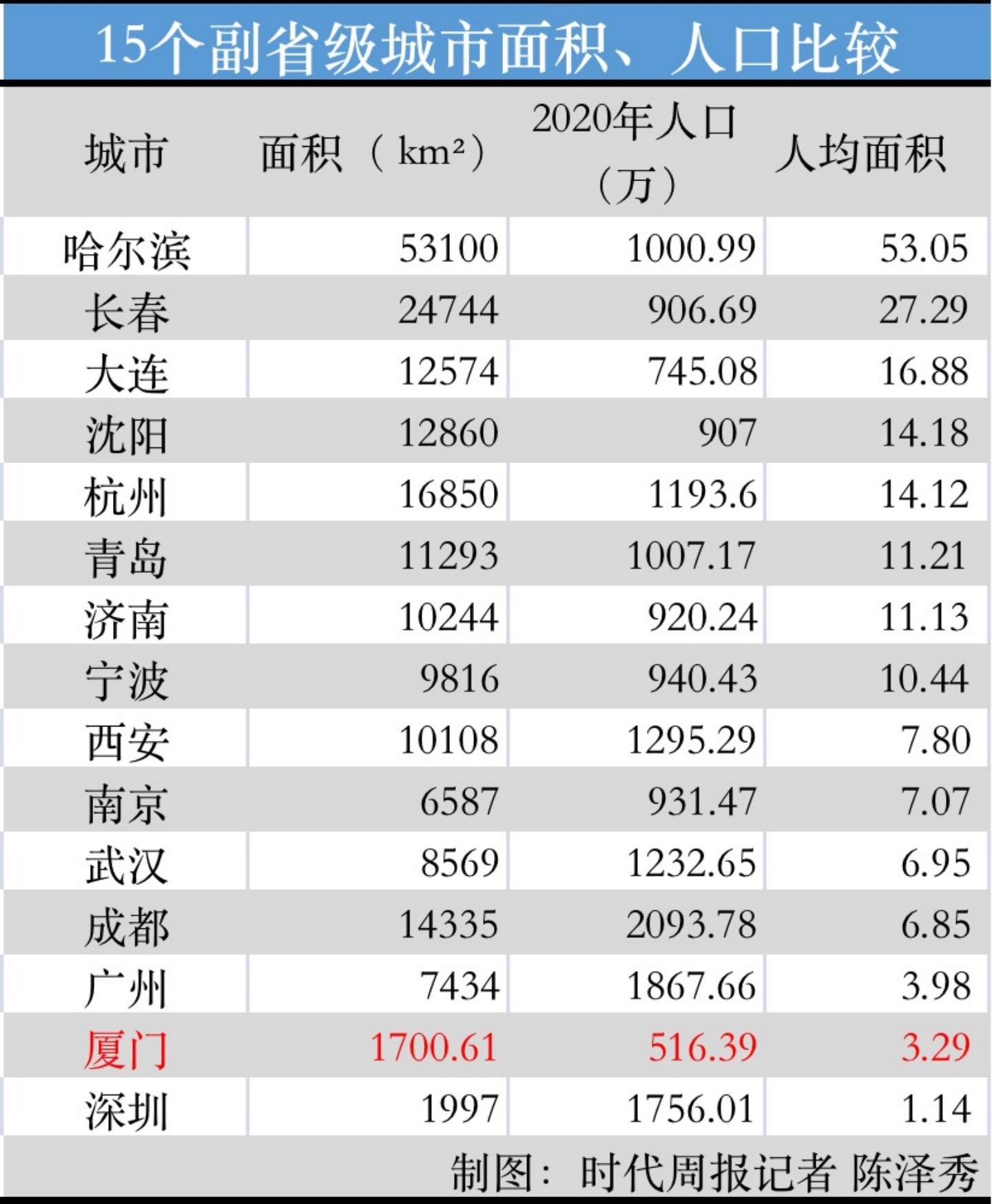 深圳人才引進(jìn)政策2022補(bǔ)貼(2022年入深戶還有人才補(bǔ)貼嗎) 深圳人才引進(jìn)政策2022補(bǔ)貼(2022年入深戶還有人才補(bǔ)貼嗎) 深圳學(xué)歷入戶