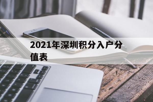 2021年深圳積分入戶分值表(2021年深圳積分入戶最低分值是多少) 深圳積分入戶條件