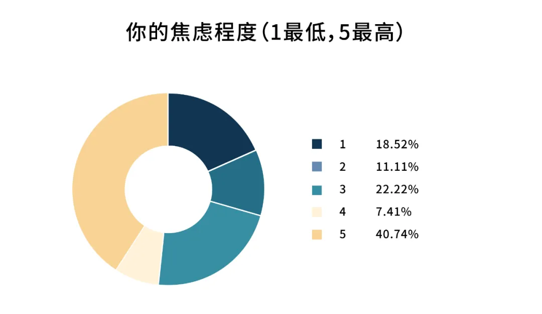 %title插圖%num