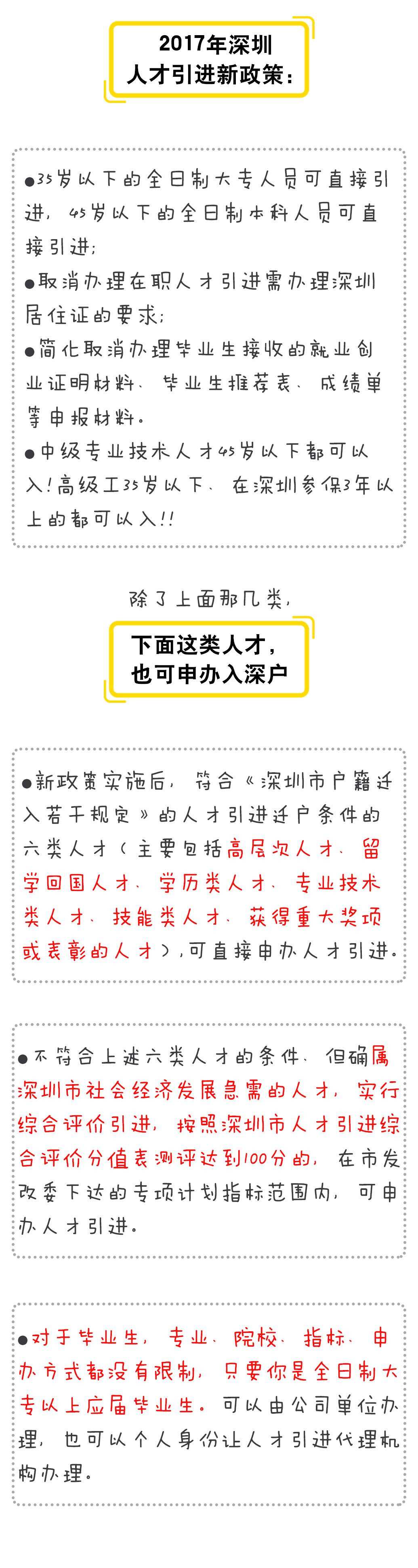 深圳大專生如何入戶(深圳大專學(xué)歷直接入戶) 深圳大專生如何入戶(深圳大專學(xué)歷直接入戶) 大專入戶深圳