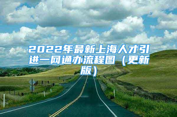 2022年最新上海人才引進一網(wǎng)通辦流程圖（更新版）