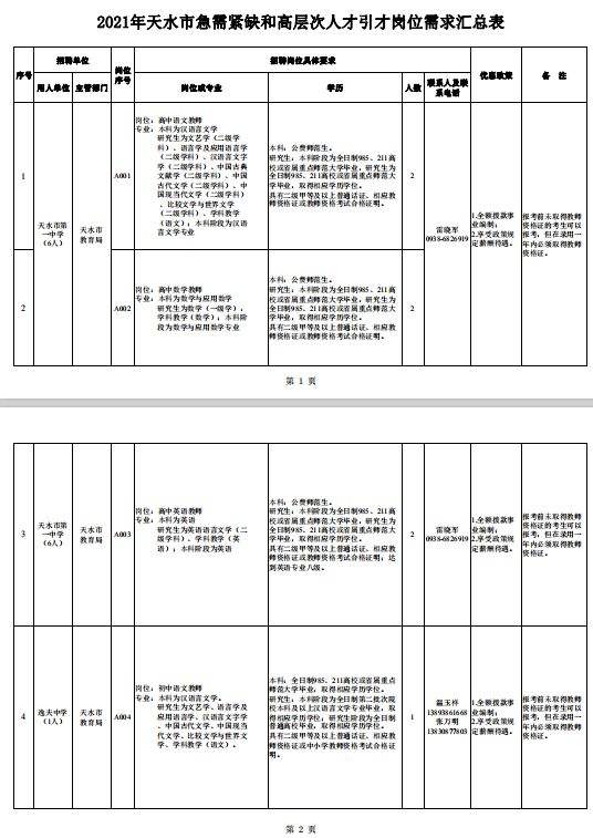 包含深圳人才引進(jìn)政策2021簽合同的詞條 包含深圳人才引進(jìn)政策2021簽合同的詞條 深圳積分入戶政策