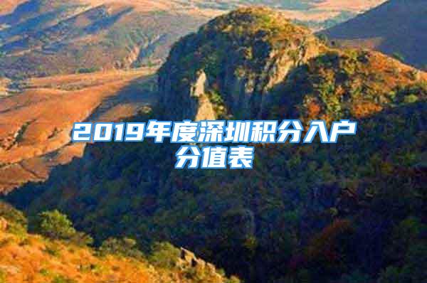 2019年度深圳積分入戶(hù)分值表