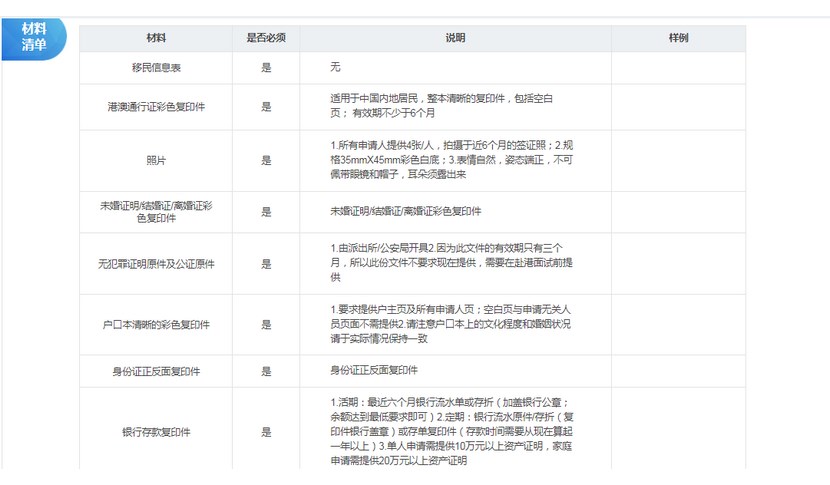 大陸人申請移民香港可以保留內(nèi)地戶籍嗎的條件2022已更新(最新消息)