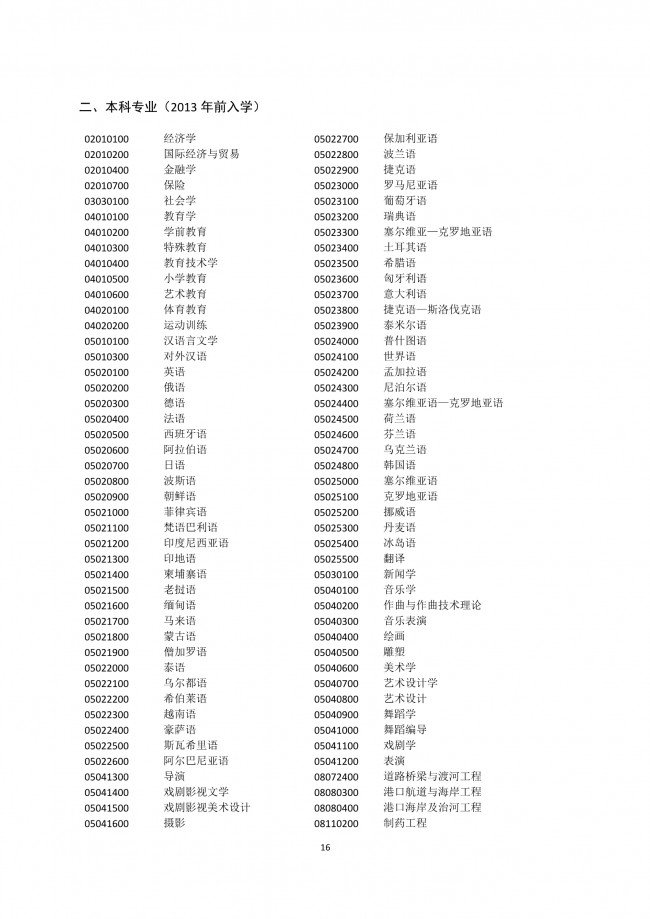 2020年非上海生源應(yīng)屆普通高校畢業(yè)生進滬就業(yè)申請本市戶籍評分辦法一覽