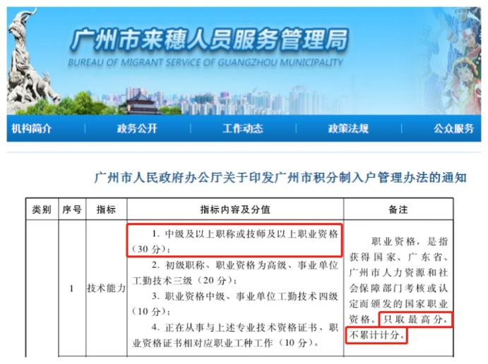 享積分落戶等豐厚福利？ 趕緊考下中級會計職稱！