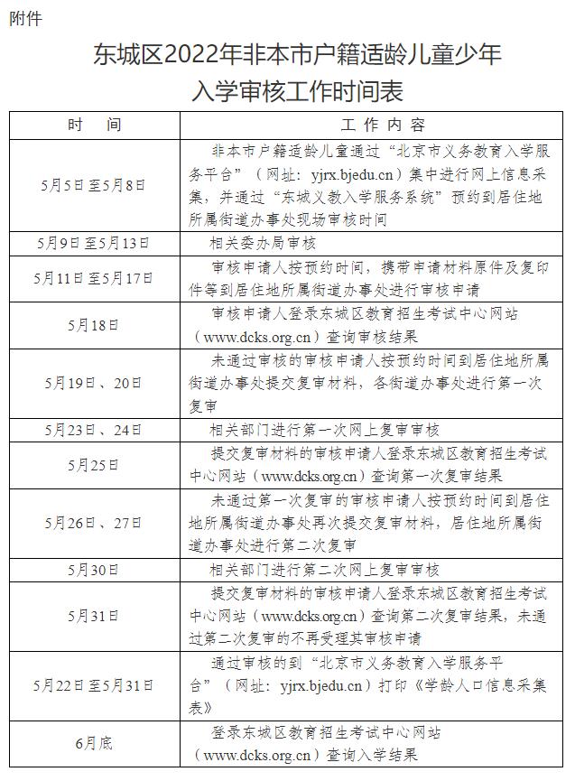 東城區(qū)2022年非本市戶籍適齡兒童少年入學(xué)審核工作時間表.jpg