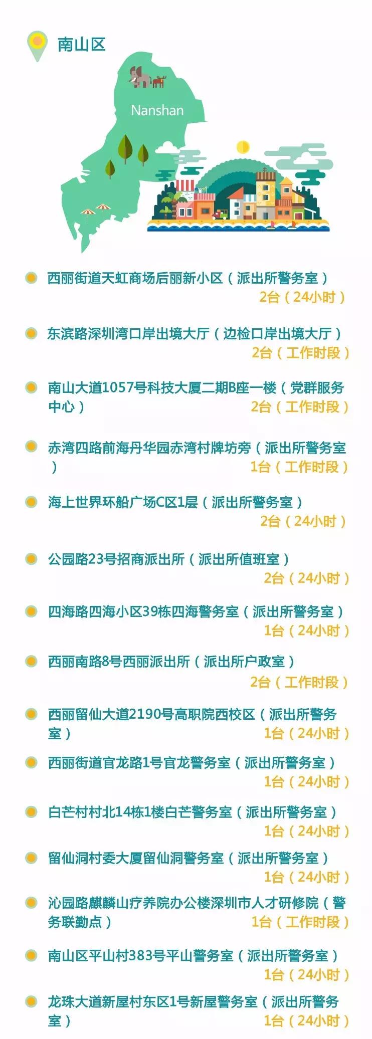 港澳證全國(guó)通辦問(wèn)題詳解！居住證、異地簽注、探親證你關(guān)心的都有