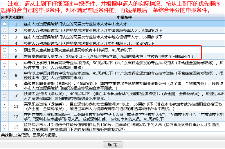 深圳本科入戶在哪辦理(深圳入戶條件2019政策) 深圳本科入戶在哪辦理(深圳入戶條件2019政策) 本科入戶深圳