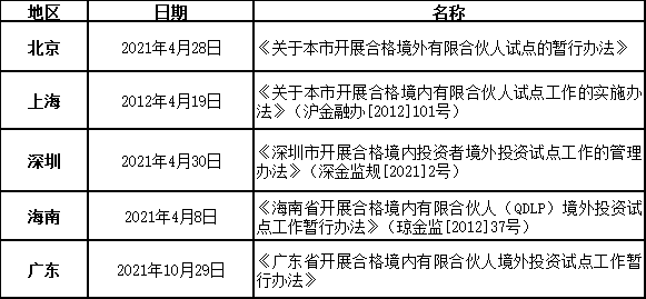 微信圖片_20220713164303.png