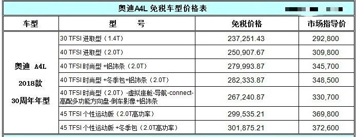 留學生買車免稅